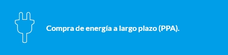 ppa compra de energía