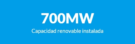 700 mw